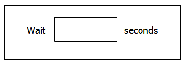 A user interface without help Wait x seconds