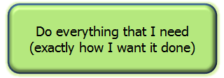 A perfect user interface Do everything that I need (exactly how I want it done)