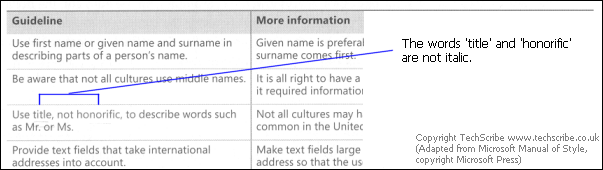 The words 'title' and 'honorific' are not italic.