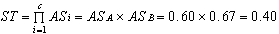 Equation 5.16 shown here with values from Fig. 5.8